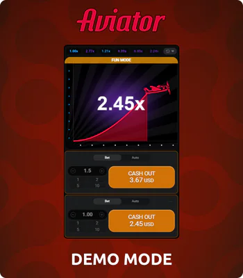 aviator demo