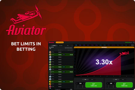 betting limits in Aviator